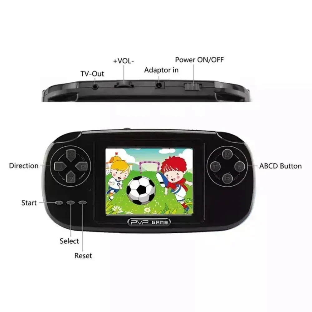 Mini Handheld 3.0 Inch Video Game Console - Picture 2 of 9